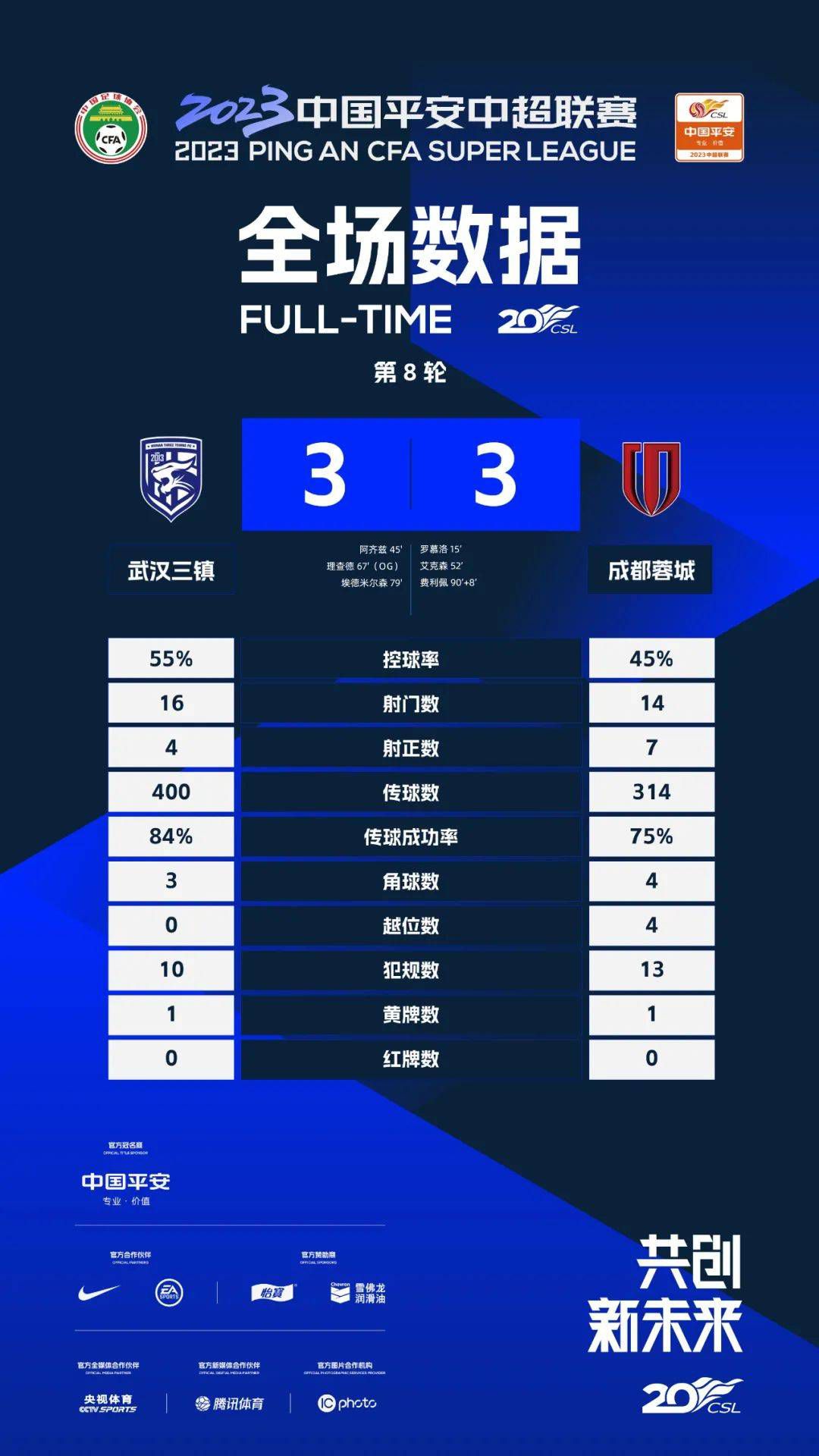 当被问到是否与英力士谈过的时候，滕哈赫说：“没有。